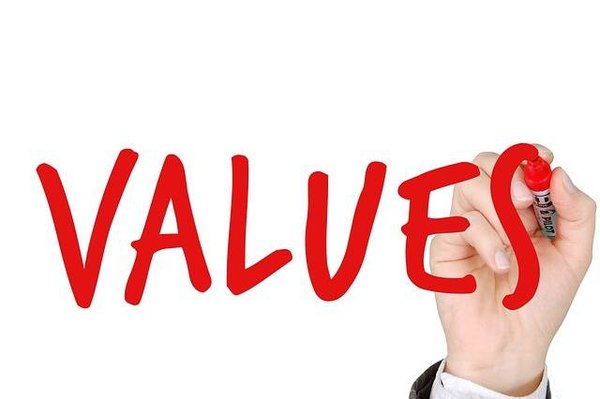 Quels sont les types de coaching ?